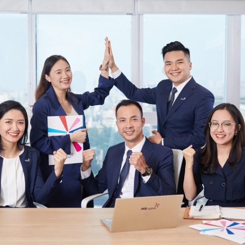 Giới thiệu về công ty